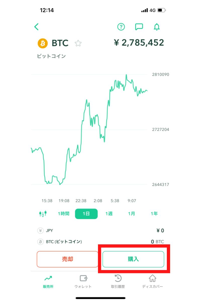 コインチェック購入②